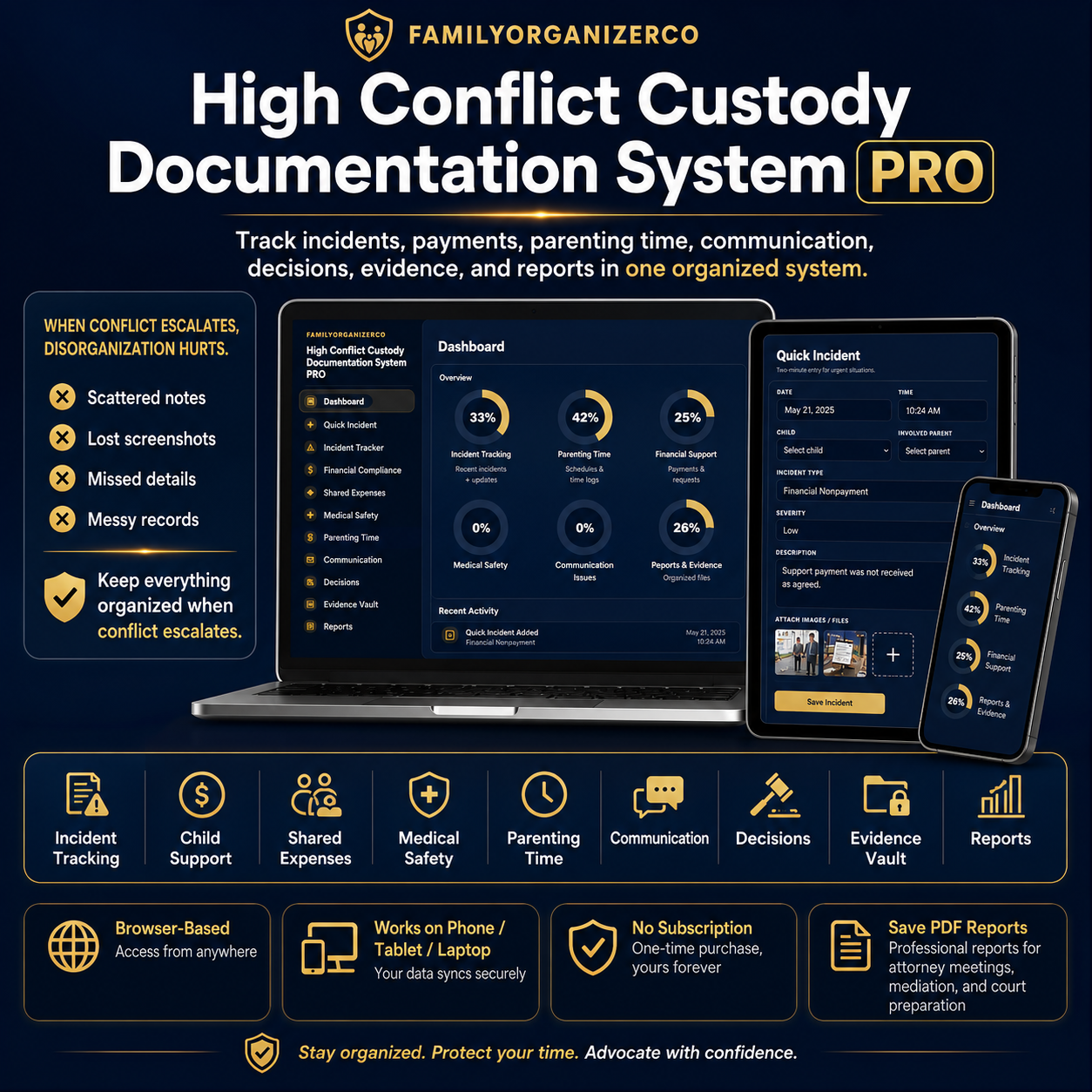 High Conflict Custody Documentation System PRO dashboard displayed on laptop and phone